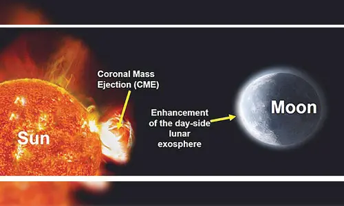 Chandrayaan-2 catches Suns fury hitting Moon
