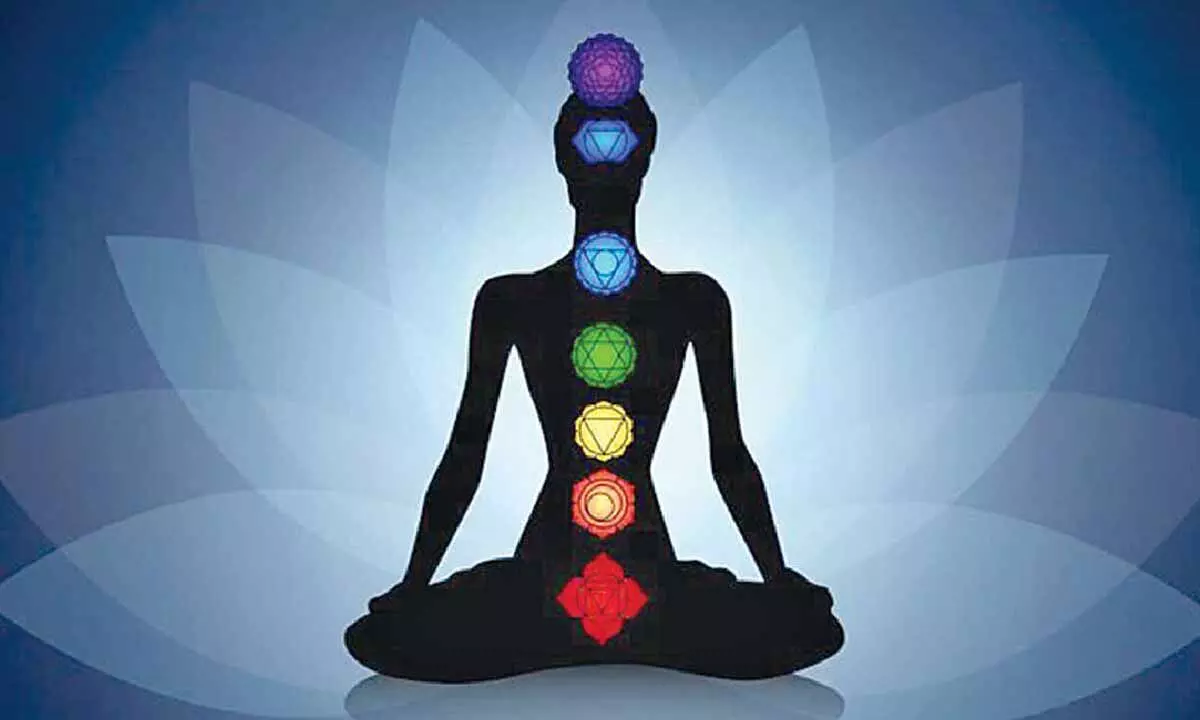 Impact of ‘Arishadvargas’ Impact of ‘Arishadvargas’