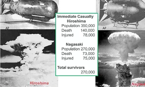 Christian atomic crusade: Sunjugating the non-christian Japan