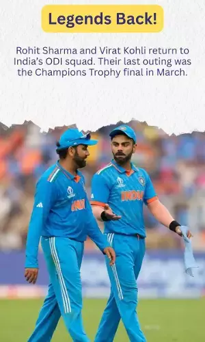 Rohit Sharma and Virat Kohli  Make a Comeback for Series Againt Australia