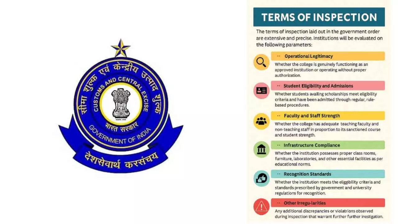TG Vigilance memo sparks controversy amid fee reimbursement row TG Vigilance memo sparks controversy amid fee reimbursement row