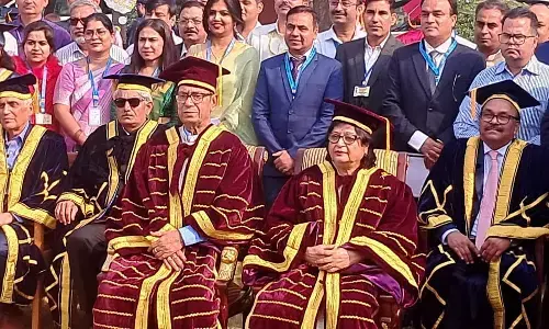 The Technological Institute of Textile & Sciences (TIT&S), Bhiwani