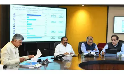 Andhra CM orders action plan for developing Visakha economic region