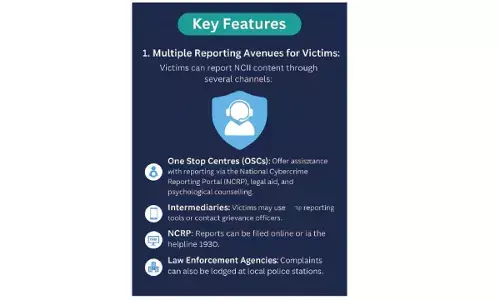 Digital safety boost:  MeitY rolls out SOP to curb non-consensual intimate content