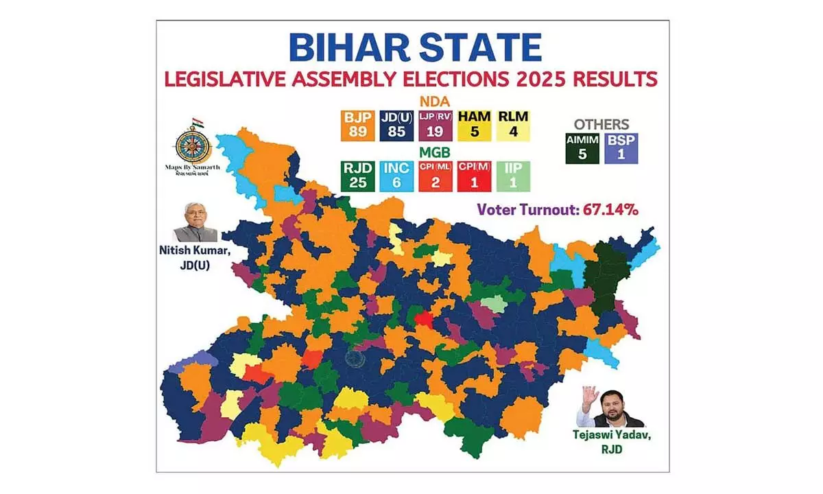 Bihar -The seat of great democracy Bihar -The seat of great democracy