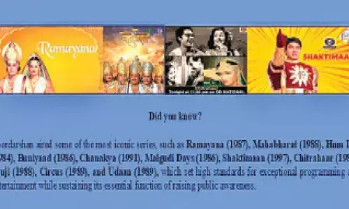 World Television Day 2025: India’s journey from Black-and-White screens to digital dreams