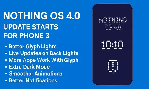 Nothing OS 4.0 Rolls Out for Phone 3: Android 16 Features, New Glyph Upgrades & Faster Performance Nothing OS 4.0 Rolls Out for Phone 3: Android 16 Features, New Glyph Upgrades & Faster Performance