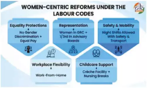 New labour codes offer enhanced maternity support, equal pay,   and flexibility in workplace