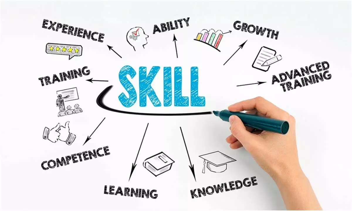 Why the Future Belongs to Skill-Based Learning Models Why the Future Belongs to Skill-Based Learning Models