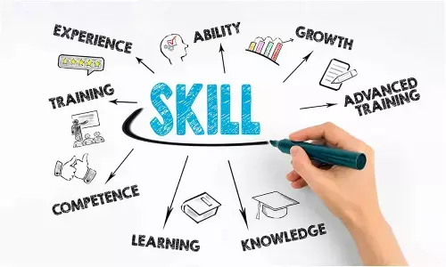 Why the Future Belongs to Skill-Based Learning Models Why the Future Belongs to Skill-Based Learning Models