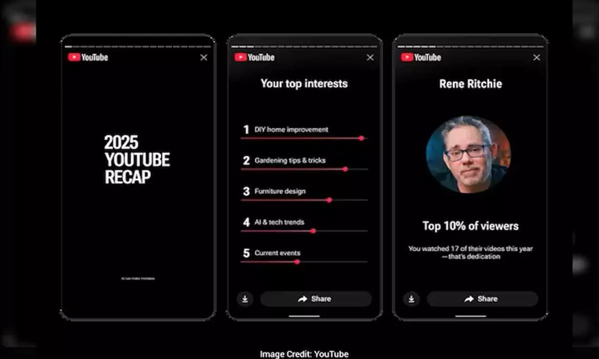YouTube launches first-ever personalised 2025 Recap in India