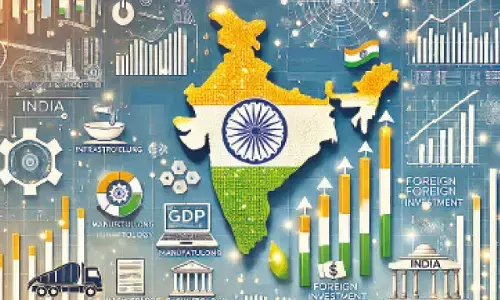 Ficci sees India’s 2025 GDP growth at 7%
