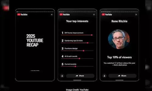 YouTube launches first-ever personalised 2025 Recap in India