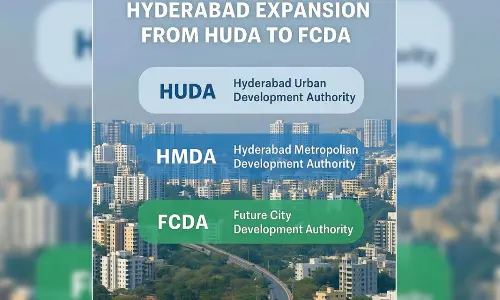 Hyderabad, Secunderabad, Cyberabad and now Futurabad Hyderabad, Secunderabad, Cyberabad and now Futurabad
