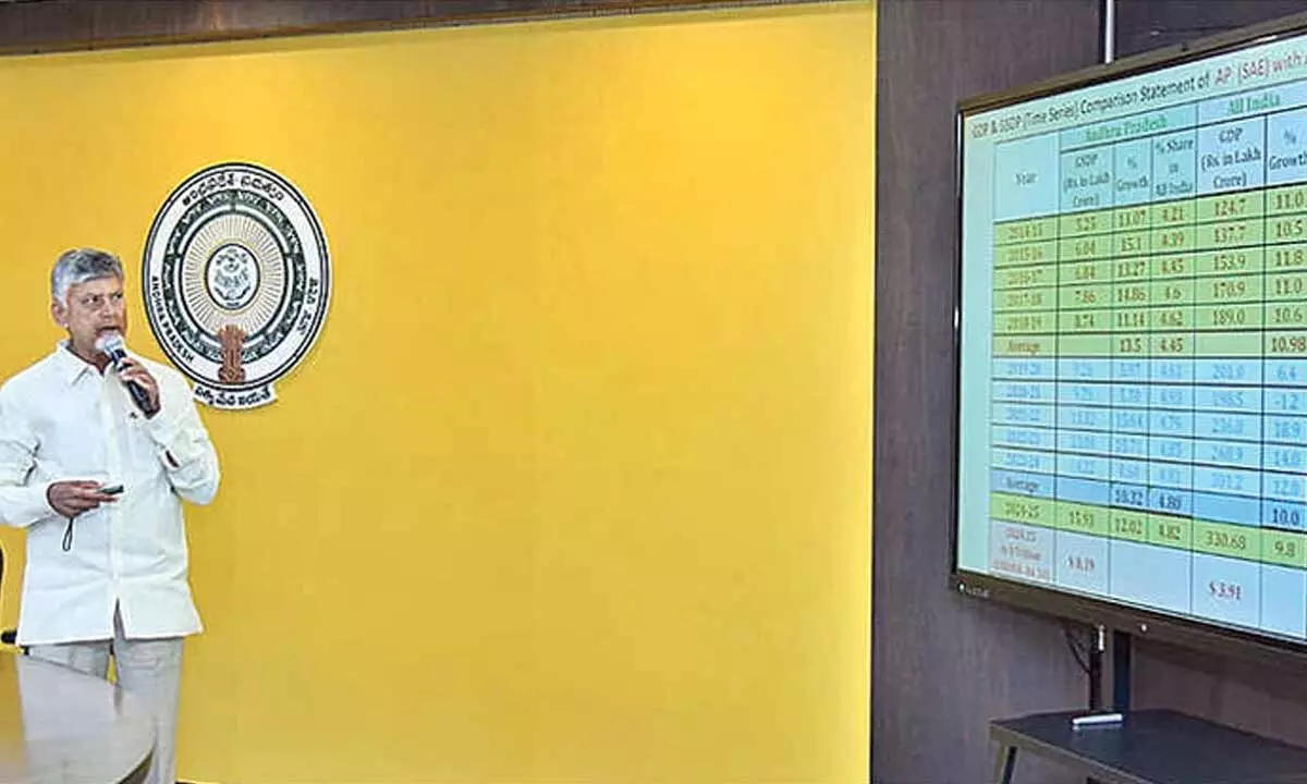 AP posts 11.28% Q2 growth, outpaces national upswing AP posts 11.28% Q2 growth, outpaces national upswing