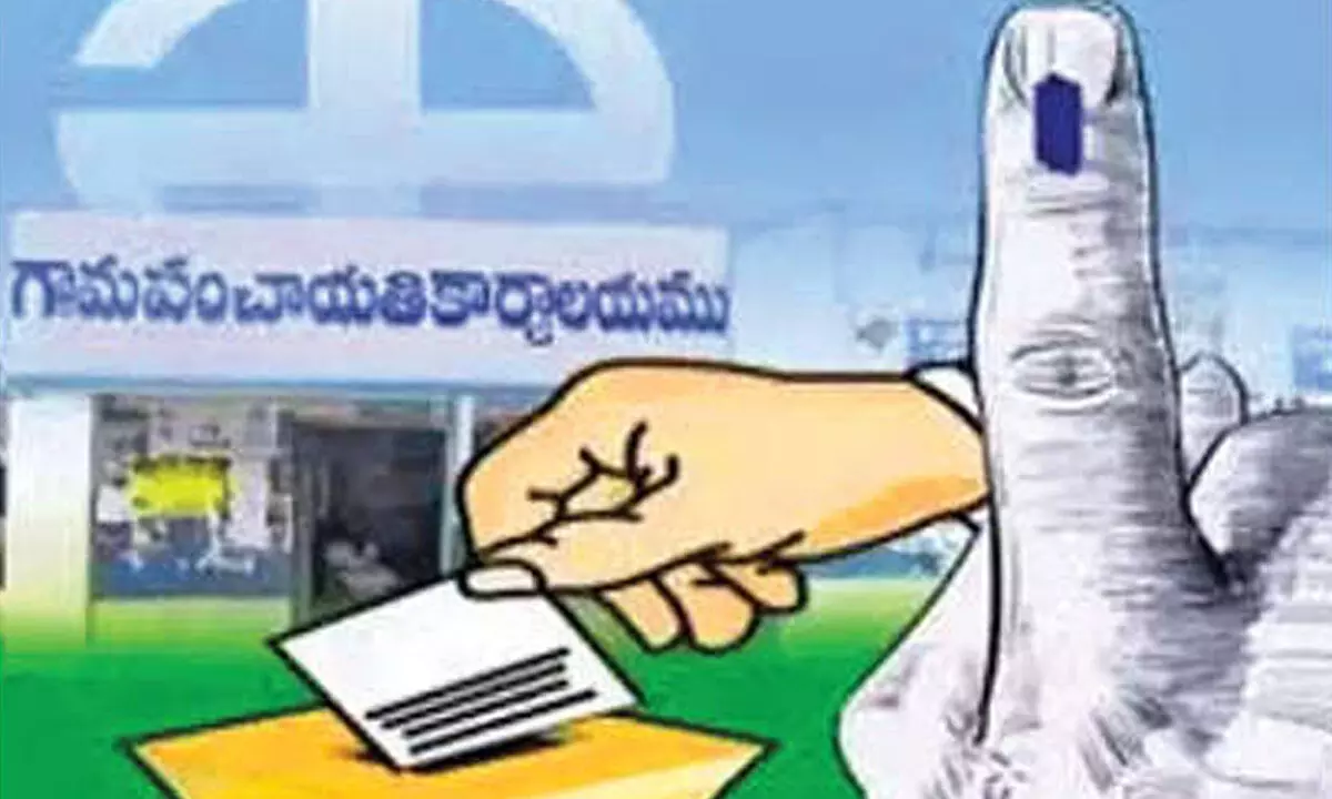 Cong keeps hooks ready for their catch from ‘ind.’ sarpanches pool Cong keeps hooks ready for their catch from ‘ind.’ sarpanches pool