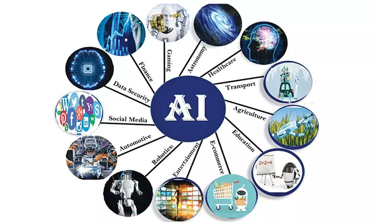 Change is inevitable even in technological usage Change is inevitable even in technological usage
