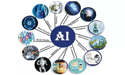 Change is inevitable even in technological usage Change is inevitable even in technological usage