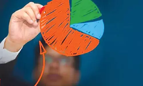 Beyond asset allocation, how to choose the right mutual funds Beyond asset allocation, how to choose the right mutual funds