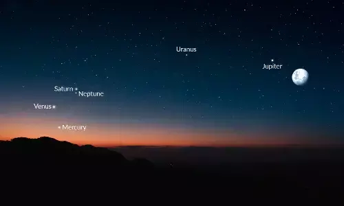 Astrology 2026: Key Planetary Shifts, Global Trends & Spiritual Growth Astrology 2026: Key Planetary Shifts, Global Trends & Spiritual Growth