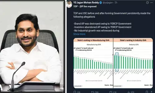 Jagan cites RBI data to counter TDP-Jana Sena claims