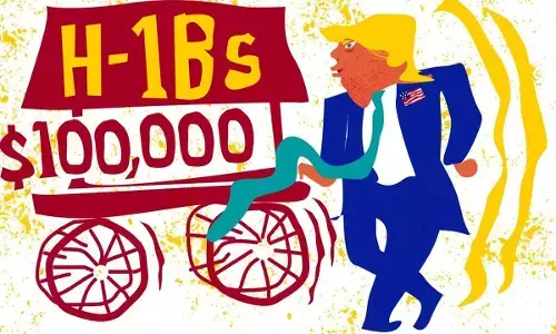 H-1B Visa: The hardest hit will be...