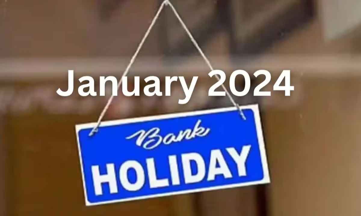 Bank Holidays in January 2025 Banks in Telangana to be closed for 8 days