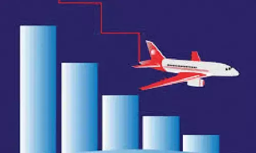 Aviation industry likely to post `18K-cr loss in FY26 Aviation industry likely to post `18K-cr loss in FY26