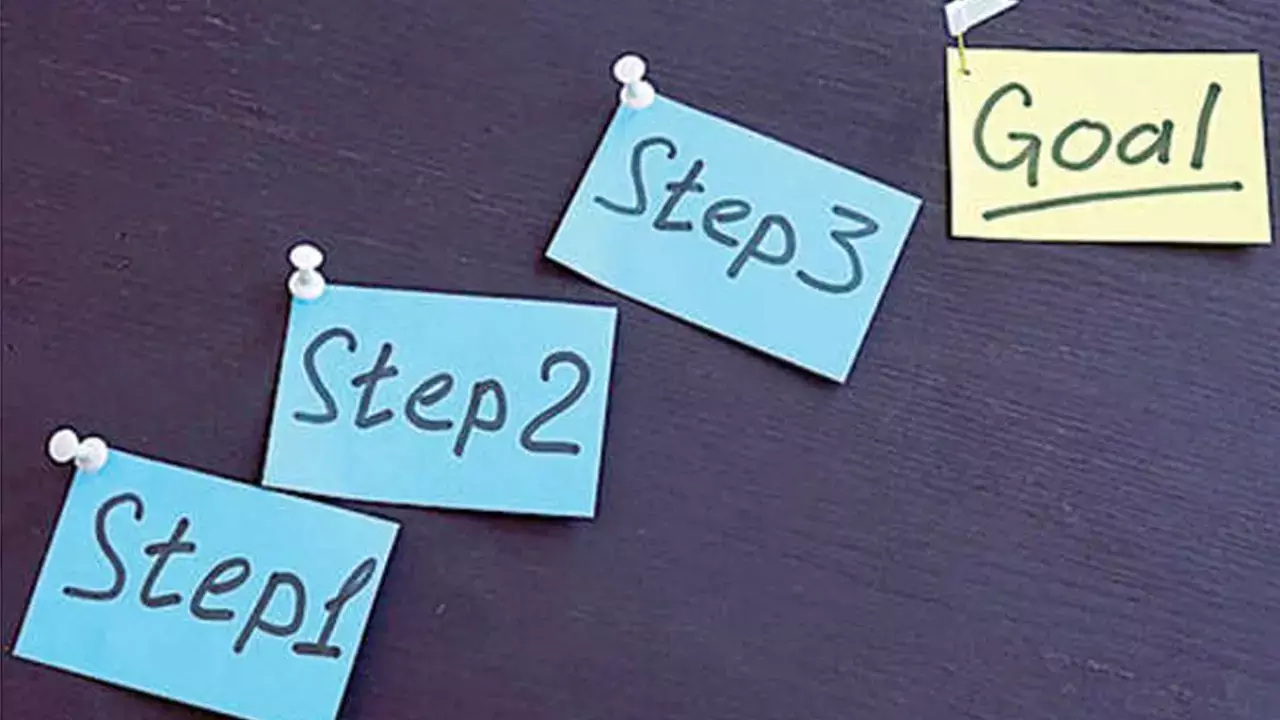 Resolution planning: Small steps begin before Resolution planning: Small steps begin before