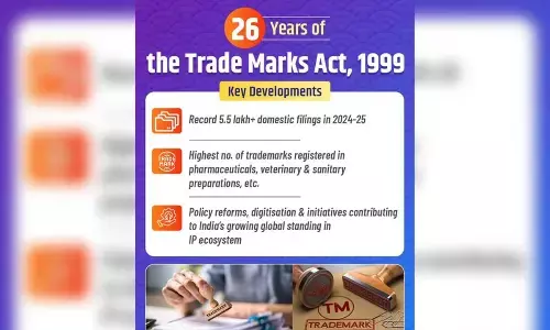 Over 5.5 lakh trade marks registered in India in 2024-25: Piyush Goyal