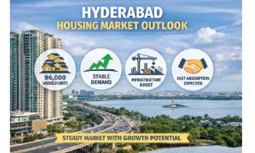 Hyderabad’s unsold housing inventory not a concern, says Credai prez elect Hyderabad’s unsold housing inventory not a concern, says Credai prez elect