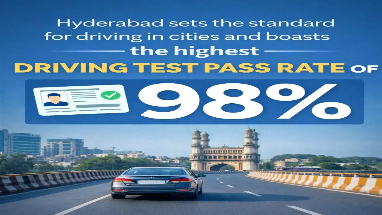 Hyderabad set the standard for driving in cities and boasts the highest driving test pass rate of 98%..
