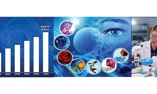 TG targets $250b life sciences economy by 2030