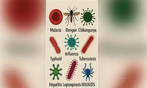 Public to report disease outbreaks directly through IHIP portal Public to report disease outbreaks directly through IHIP portal