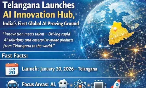 Telangana to lead Global AI revolution with new innovation hub
