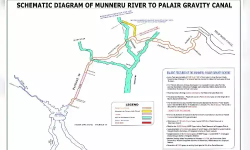 Munneru-Palair Gravity Link Scheme- A Game-Changer for Water Management in Three Districts: Irrigation Minister, N Uttam Kumar Reddy