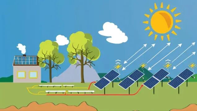 How Solar Panels Generate Electricity: A Step-by-Step Guide
