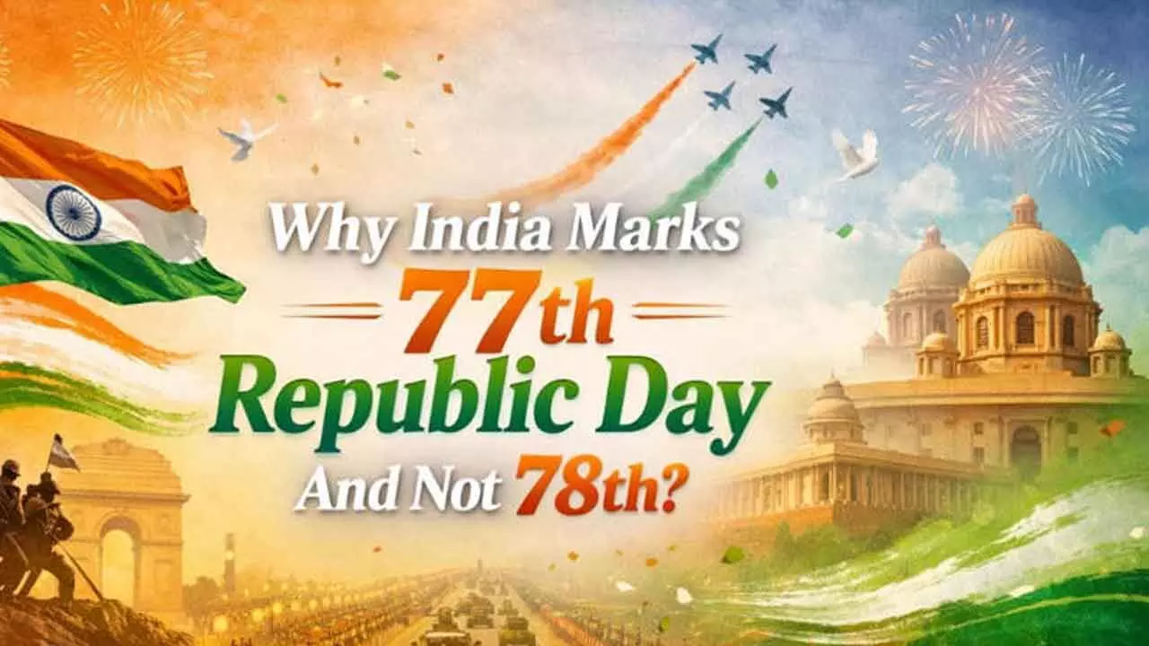 Why India Celebrates Its 77th Republic Day in 2026 Why India Celebrates Its 77th Republic Day in 2026