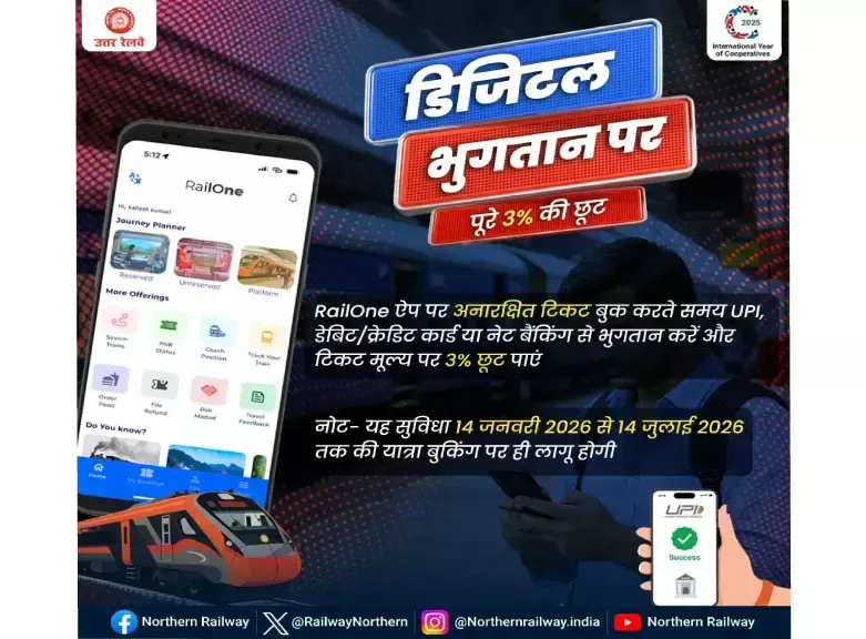 3% Discount on Unreserved Tickets Through Digital Payments on the RailOne App