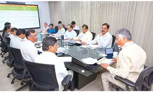 Naidu sets 2029 deadline for Rs.1.40L-cr highway projects