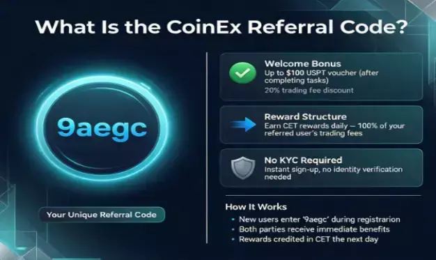 CoinEx Referral Code ( 9aegc ) : The Complete Guide to Signing Up, Earning, and Maximizing Rewards