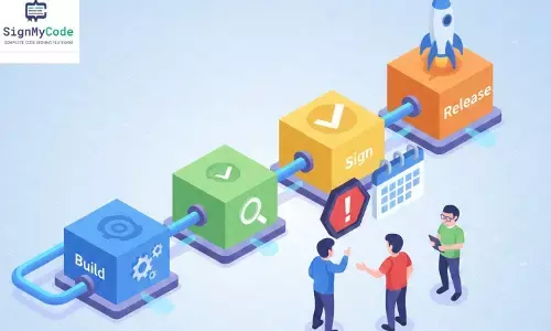 SignMyCode Urges Developers to Prepare for Shortened Code Signing Validity