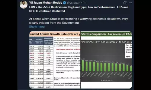 Jagan slams state govt for ‘cooked-up’ GSDP figures
