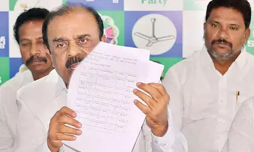 Naidu resorting to diversion politics to hide failures: YSRCP