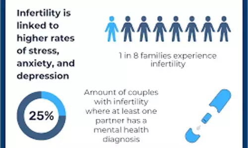 Breaking Stigma Around Infertility: A Holistic Health Perspective