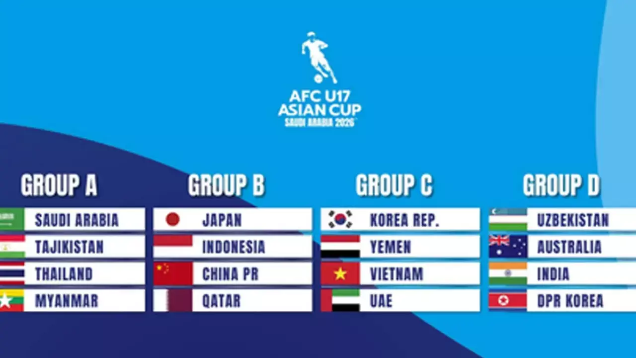 AFC U17 Asian Cup: India drawn with Uzbekistan, Australia, and DPR Korea in Group D