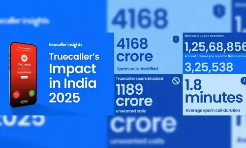 India’s Spam Shield: The Truecaller Community Blocked Nearly 1,200 Crore Unwanted Calls in 2025