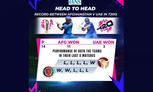 T20 WC: Elimination looms large on Afghanistan as they seek first win against UAE