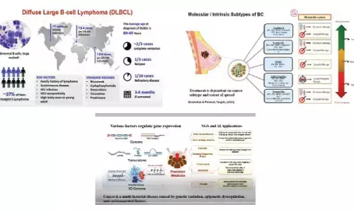 IIIT Hyd research redefines cancer as a multi-layered disease IIIT Hyd research redefines cancer as a multi-layered disease