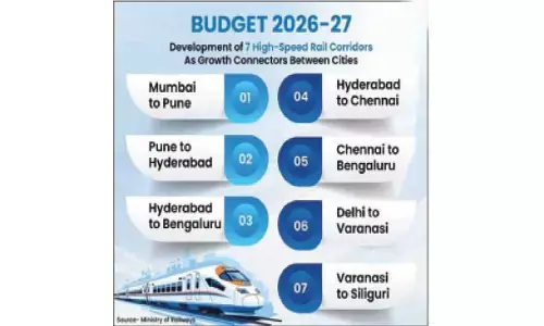 Hyd gets only a cosmetic touch in the high-speed rail vision